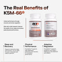 KSM-66 Ashwagandha®